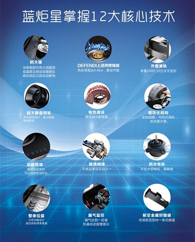 集成灶加盟圖