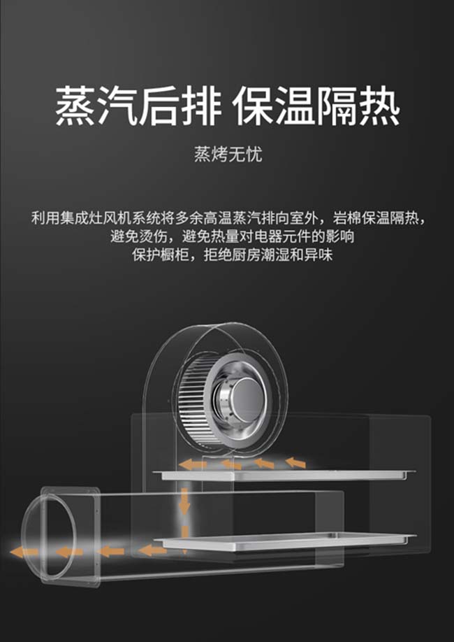 集成灶加盟圖