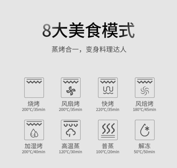 蒸烤合一滿(mǎn)足用戶(hù)更多烹飪需求