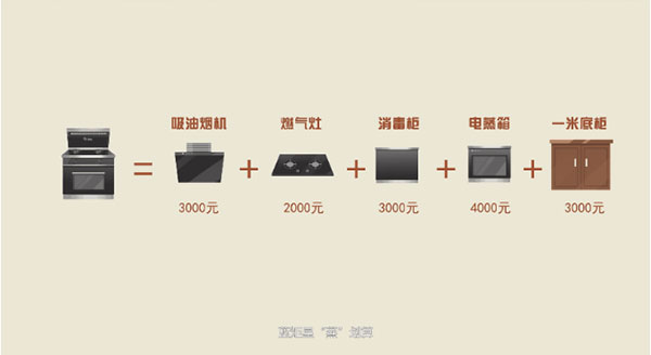 藍炬星