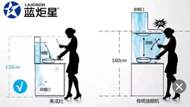 集成灶VS傳統廚房三件套，誰更勝一籌?
