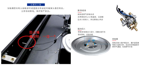 藍(lán)炬星集成灶給你無憂廚房