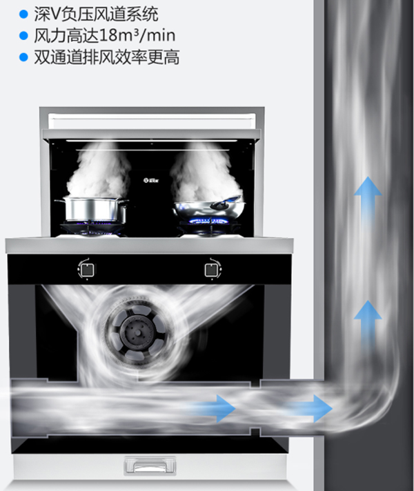 藍炬星集成灶煙道系統(tǒng)
