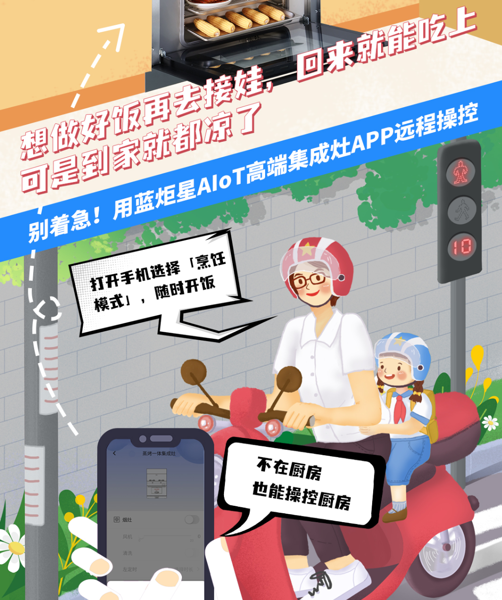 藍炬星集成灶
