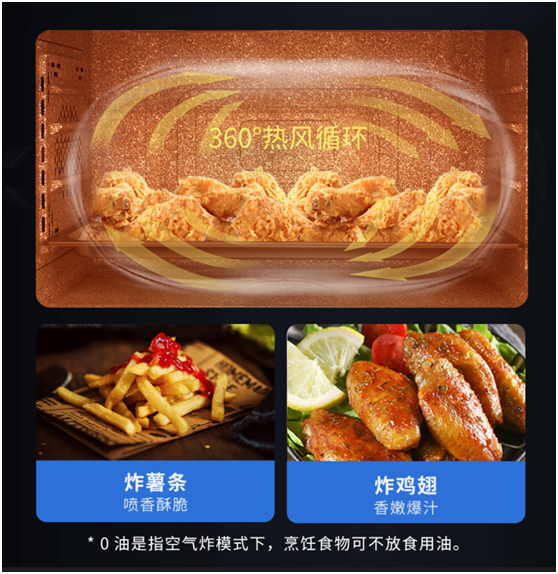 什么樣的集成灶才是功能強大的？