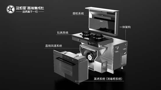 集成灶的維修保養很麻煩？