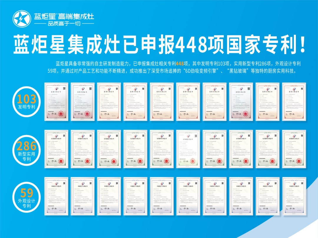 藍(lán)炬星集成灶448項(xiàng)國(guó)家專(zhuān)利